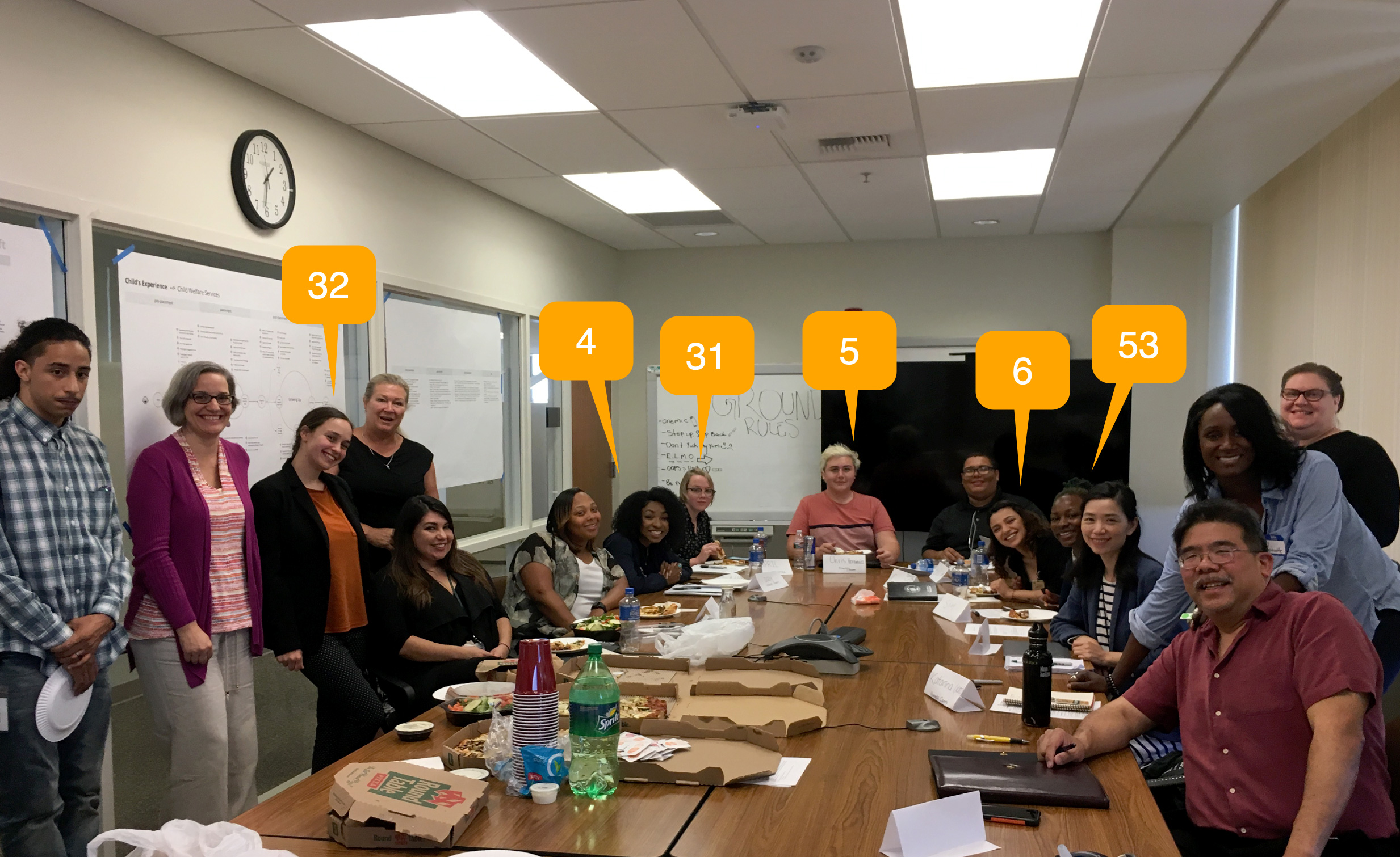 Workshop with the foster youth