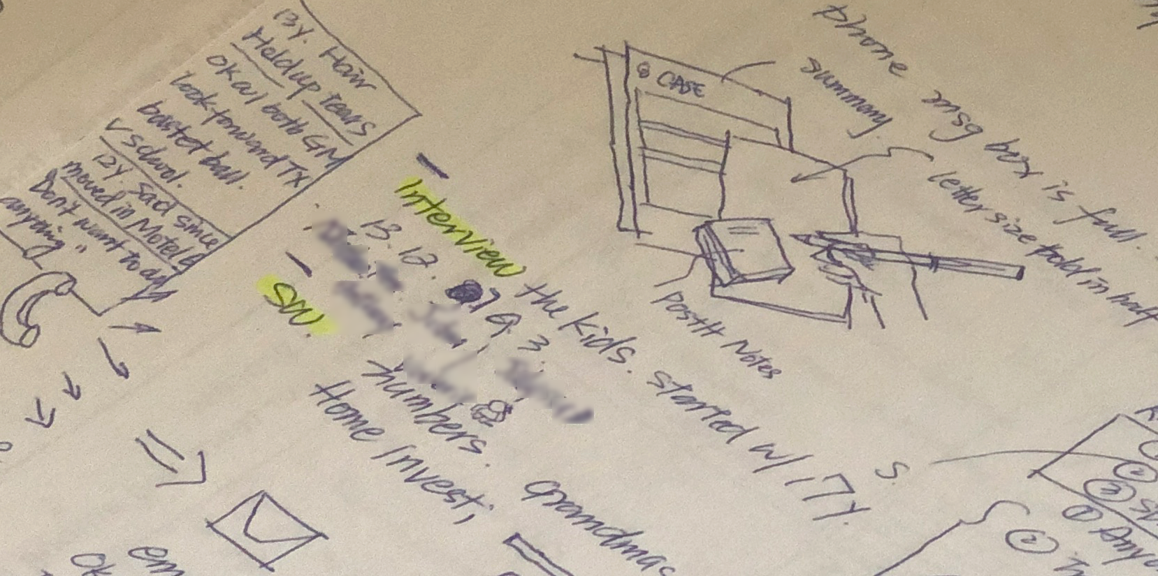 Notes of the interviews